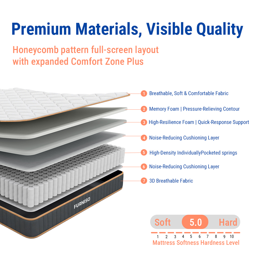 FURNISO Memory Foam Mattress U 